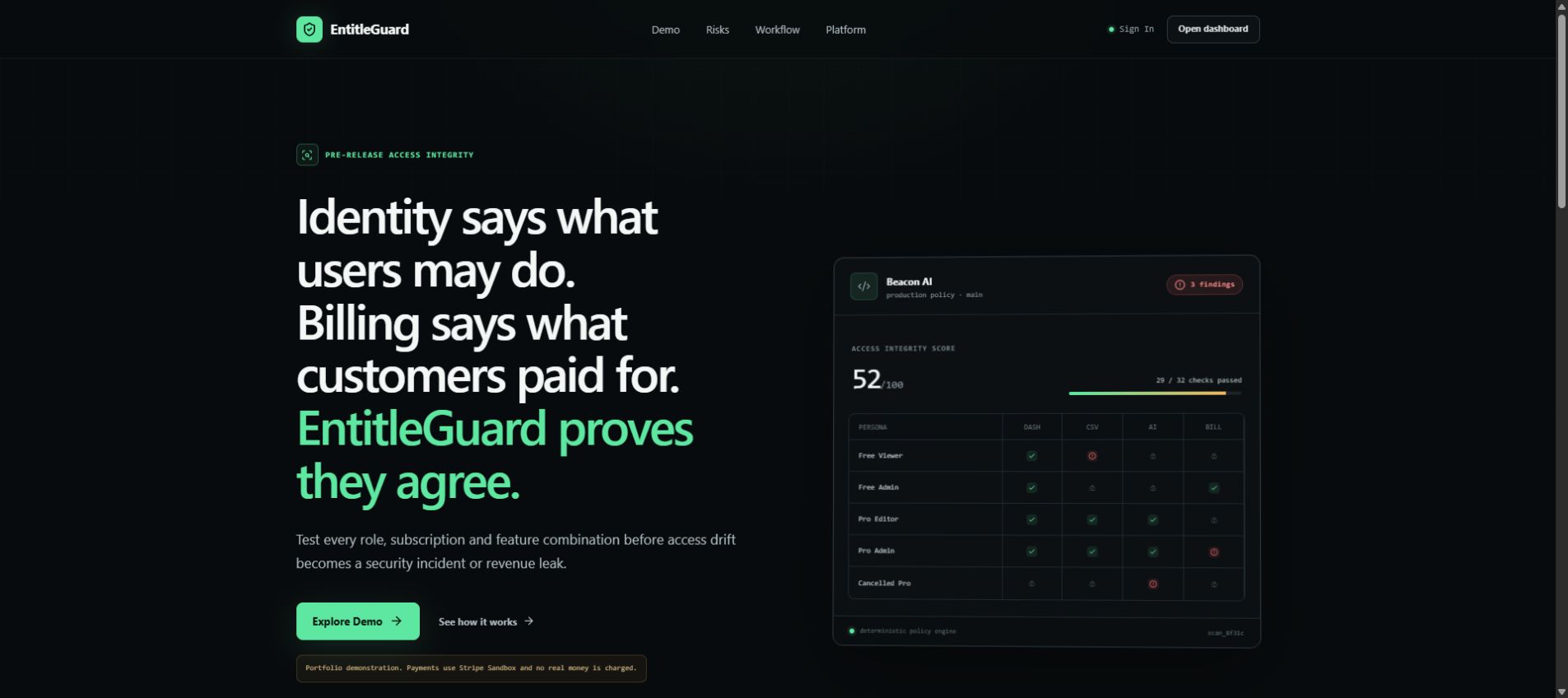 EntitleGuard access-integrity product page with a policy score dashboard